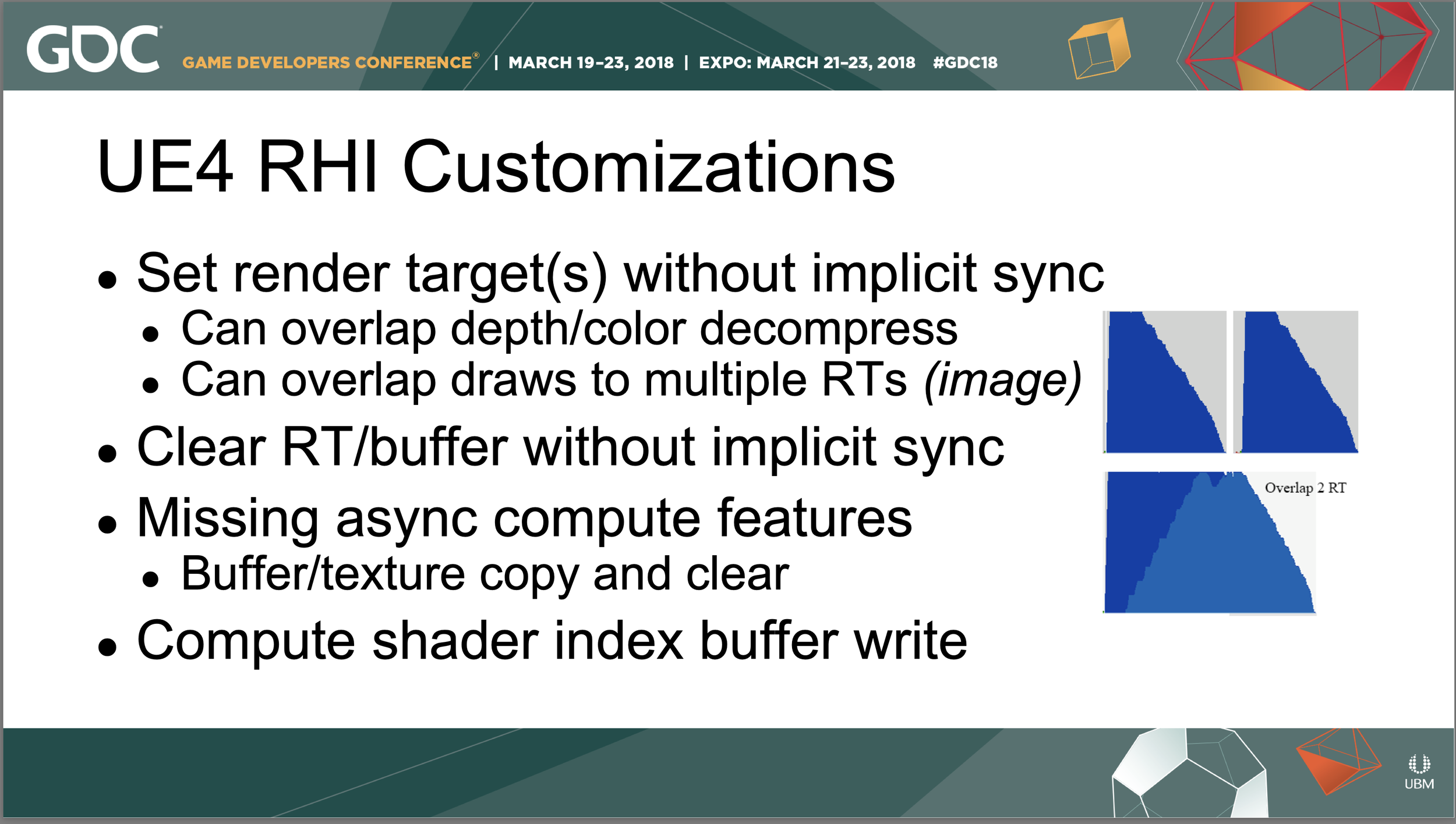 GDC 2018 slide listing UE4 RHI customizations, with graphs illustrating overlapping render targets.